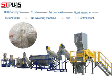 Automatic Plastic Bags Waste PP PE Film Washing Line CE ISO SGS Certification