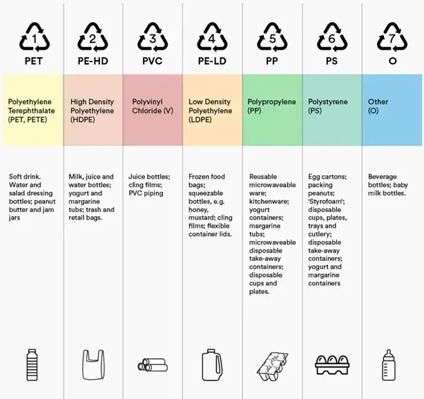 China SUZHOU STPLAS MACHINERY CO.,LTD latest company news about Why is ...